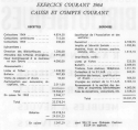 Vignette aperçu du document