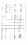 Vignette aperçu du document