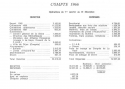 Vignette aperçu du document