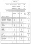 Vignette aperçu du document