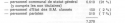 Vignette aperçu du document