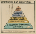 Vignette aperçu du document