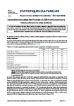 Vignette aperçu du document