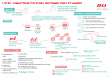 Vignette aper&ccedil;u du document