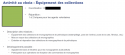 Vignette aper&ccedil;u du document