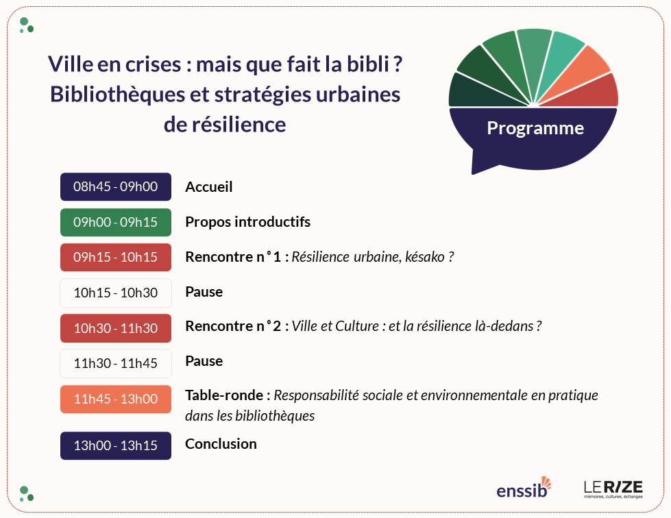 programme_journee_PBD