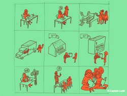 lectures